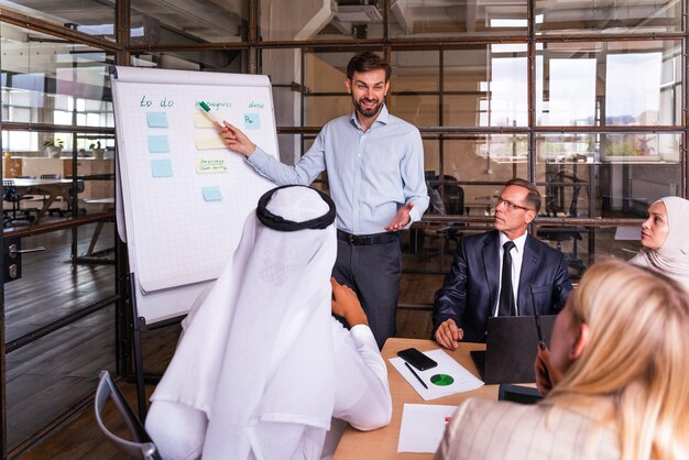 Starting a Business in Dubai: Essential Steps and Guidelines for Success